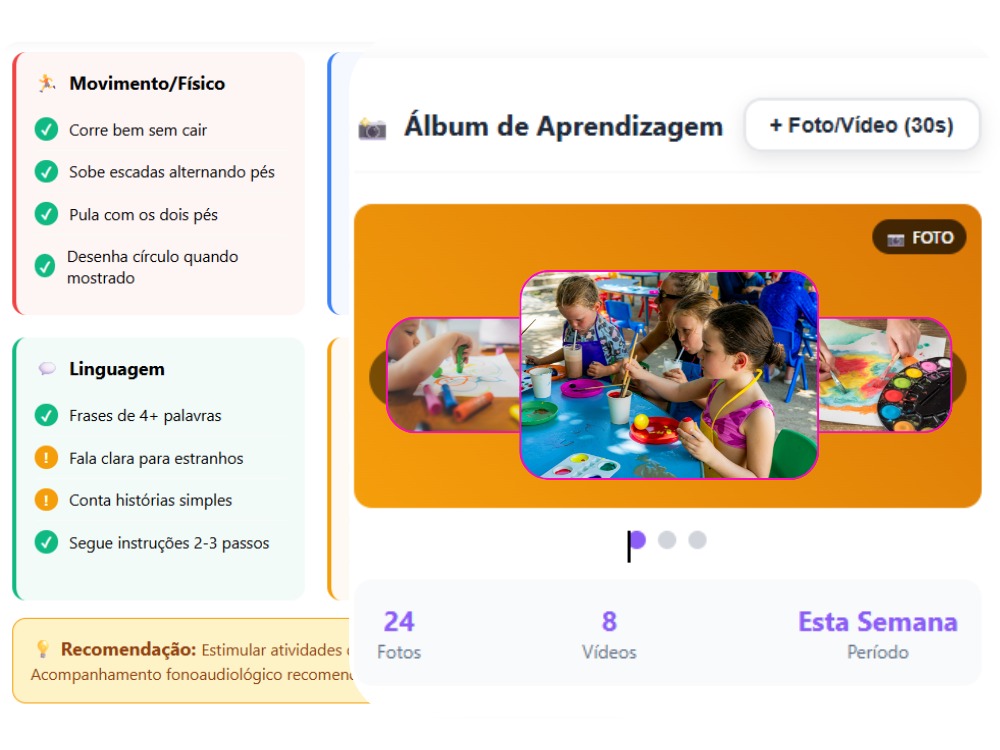 Tela Famílias - Infância Brasil